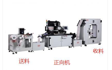 rechts-nach-links &links-nach-rechts-Richtung Rolle-zu-Rolle-Siebdruckmaschine.